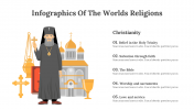 400344-Infographics-Of-The-Worlds-Religions_04