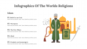400344-Infographics-Of-The-Worlds-Religions_05
