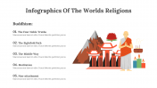 400344-Infographics-Of-The-Worlds-Religions_07