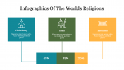 400344-Infographics-Of-The-Worlds-Religions_09