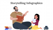 Storytelling Infographics PPT and Google Slides Themes