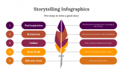 400345-Storytelling-Infographics_09