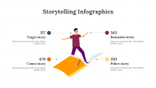 400345-Storytelling-Infographics_23