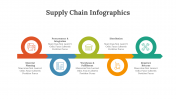 400346-Supply-Chain-Infographics_03