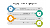 400346-Supply-Chain-Infographics_04
