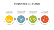 400346-Supply-Chain-Infographics_07