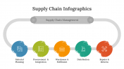 400346-Supply-Chain-Infographics_12