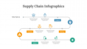 400346-Supply-Chain-Infographics_13