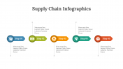 400346-Supply-Chain-Infographics_15