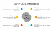 400346-Supply-Chain-Infographics_16