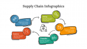 400346-Supply-Chain-Infographics_17