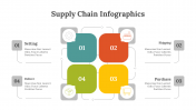 400346-Supply-Chain-Infographics_19