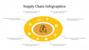 400346-Supply-Chain-Infographics_21