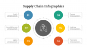 400346-Supply-Chain-Infographics_23