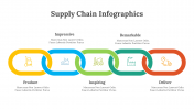 400346-Supply-Chain-Infographics_24