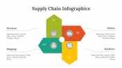 400346-Supply-Chain-Infographics_26