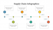 400346-Supply-Chain-Infographics_29
