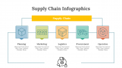 400346-Supply-Chain-Infographics_30