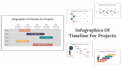 Infographics Of Timeline For Projects Google Slides Themes