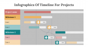 400347-Infographics-Of-Timeline-For-Projects_07