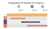 400347-Infographics-Of-Timeline-For-Projects_09