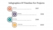 400347-Infographics-Of-Timeline-For-Projects_14