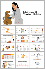 Infographics Of Veterinary Medicine Google Slides Themes