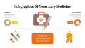 400348-Infographics-Of-Veterinary-Medicine_06