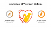 400348-Infographics-Of-Veterinary-Medicine_12