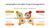 400349-Infographics-On-Agile-Project-Management_03