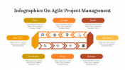 400349-Infographics-On-Agile-Project-Management_06
