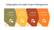 400349-Infographics-On-Agile-Project-Management_07