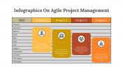 400349-Infographics-On-Agile-Project-Management_08