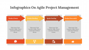 400349-Infographics-On-Agile-Project-Management_11