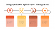 400349-Infographics-On-Agile-Project-Management_12