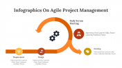 400349-Infographics-On-Agile-Project-Management_13