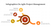 400349-Infographics-On-Agile-Project-Management_17