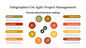 400349-Infographics-On-Agile-Project-Management_19