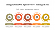 400349-Infographics-On-Agile-Project-Management_20