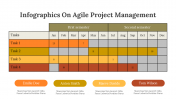 400349-Infographics-On-Agile-Project-Management_21