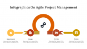 400349-Infographics-On-Agile-Project-Management_22