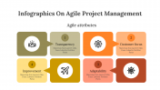 400349-Infographics-On-Agile-Project-Management_23