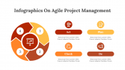 400349-Infographics-On-Agile-Project-Management_24