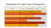400349-Infographics-On-Agile-Project-Management_27