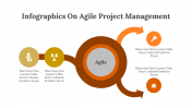 400349-Infographics-On-Agile-Project-Management_28