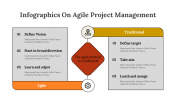 400349-Infographics-On-Agile-Project-Management_29