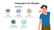 400350-Infographics-On-Allergies_03