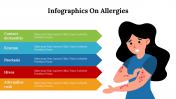 400350-Infographics-On-Allergies_05