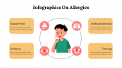 400350-Infographics-On-Allergies_06