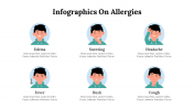 400350-Infographics-On-Allergies_07
